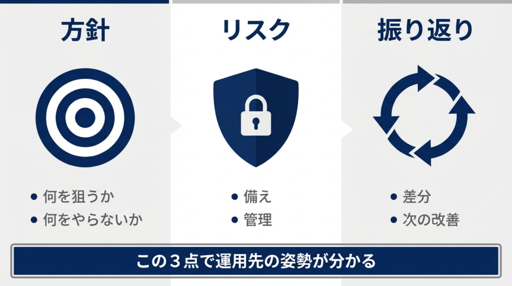 報告書を読むときに見てほしい3つのポイント