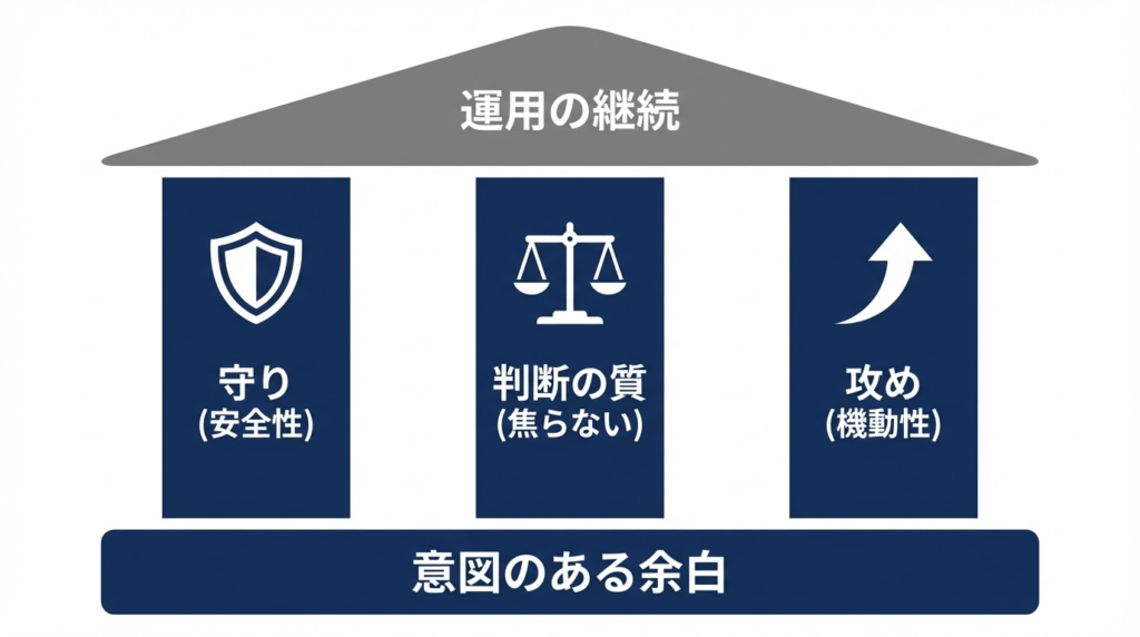 「意図のある余白」を設計する