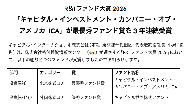 キャピタル世界株式ファンドがR&Iファンド大賞2026で優秀ファンド賞を受賞したことを示す告知